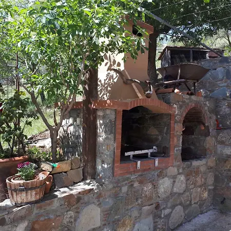 בית נופש Agrompelo House אגרוס