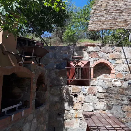 Agrompelo House